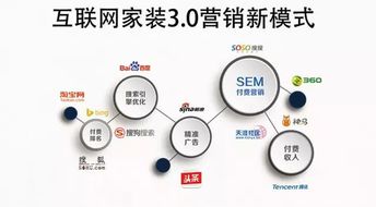 好家中國(guó)榮獲中國(guó)互聯(lián)網(wǎng)協(xié)會(huì)“年度最佳推廣獎(jiǎng)” 引領(lǐng)互聯(lián)網(wǎng)信息服務(wù)新標(biāo)桿