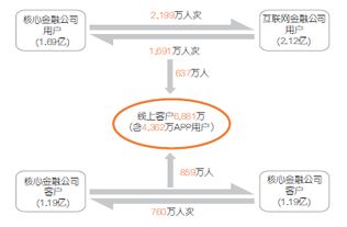 逆勢(shì)強(qiáng)勁增長(zhǎng)17.7% 中國(guó)平安上半年利潤(rùn)達(dá)407.76億元